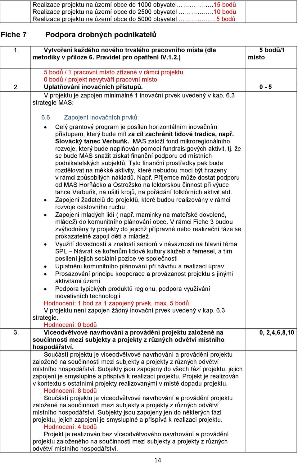 Pravidel pro opatření IV.1.2.) 5 bodů/1 místo 5 bodů / 1 pracovní místo zřízené v rámci projektu 0 bodů / projekt nevytváří pracovní místo 2. Uplatňování inovačních přístupů.