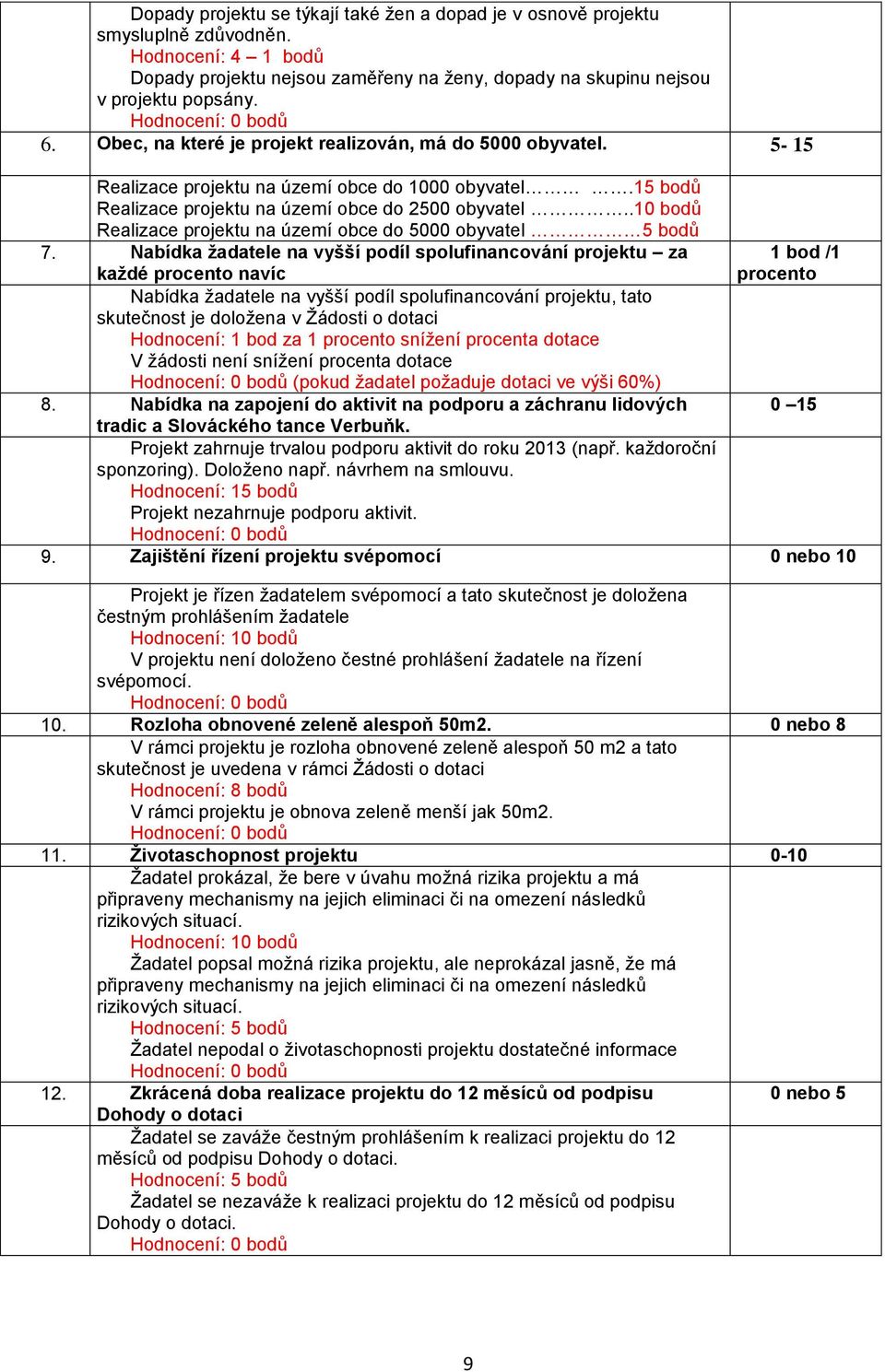 .10 bodů Realizace projektu na území obce do 5000 obyvatel 5 bodů 7.