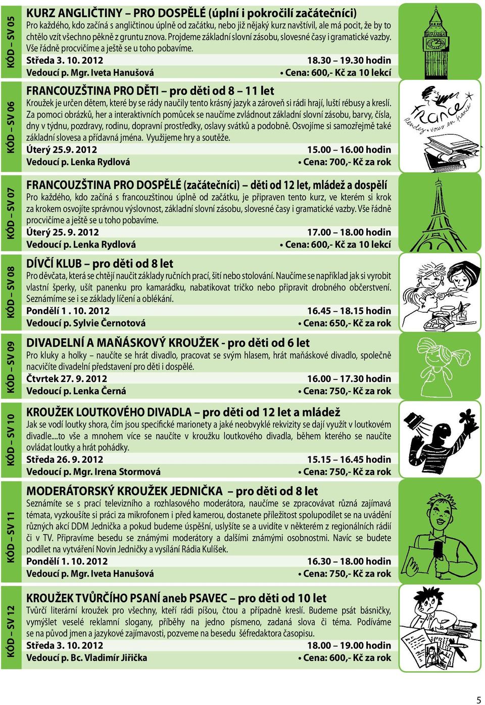 Vše řádně procvičíme a ještě se u toho pobavíme. 18.30 19.30 hodin Vedoucí p. Mgr.