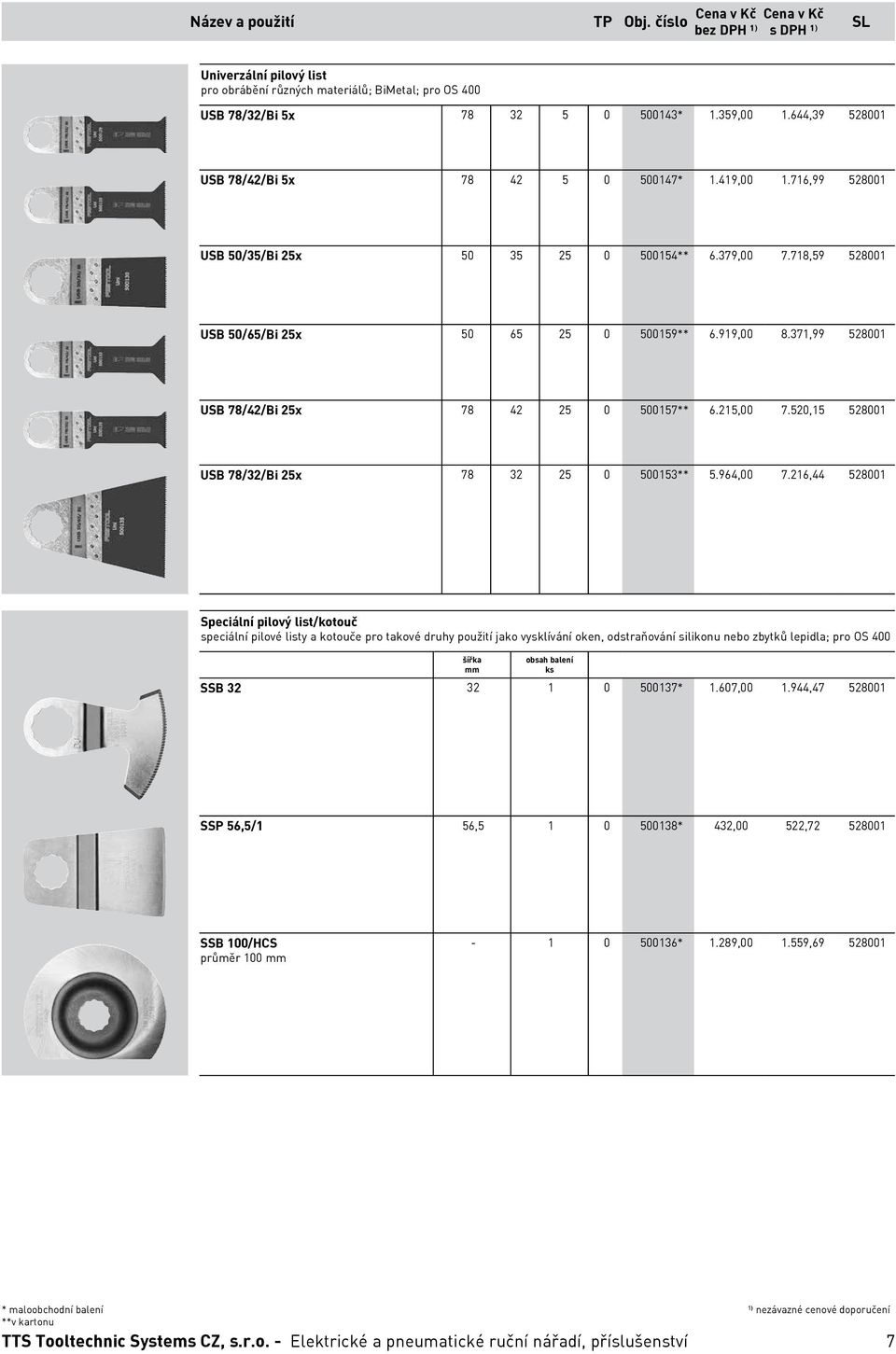 520,15 528001 USB 78/32/Bi 25x 78 32 25 0 500153** 5.964,00 7.