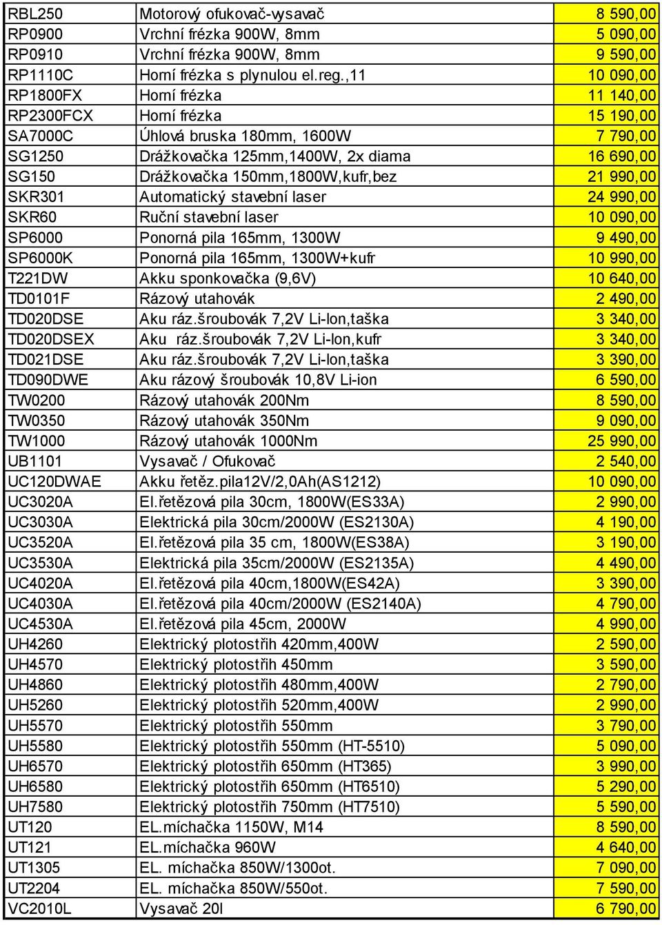 150mm,1800W,kufr,bez 21 990,00 SKR301 Automatický stavební laser 24 990,00 SKR60 Ruční stavební laser 10 090,00 SP6000 Ponorná pila 165mm, 1300W 9 490,00 SP6000K Ponorná pila 165mm, 1300W+kufr 10