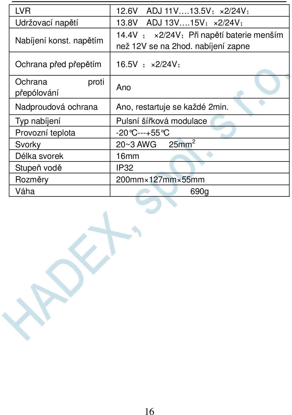 5V ; 2/24V; Ochrana proti přepólování Ano Nadproudová ochrana Ano, restartuje se každé 2min.