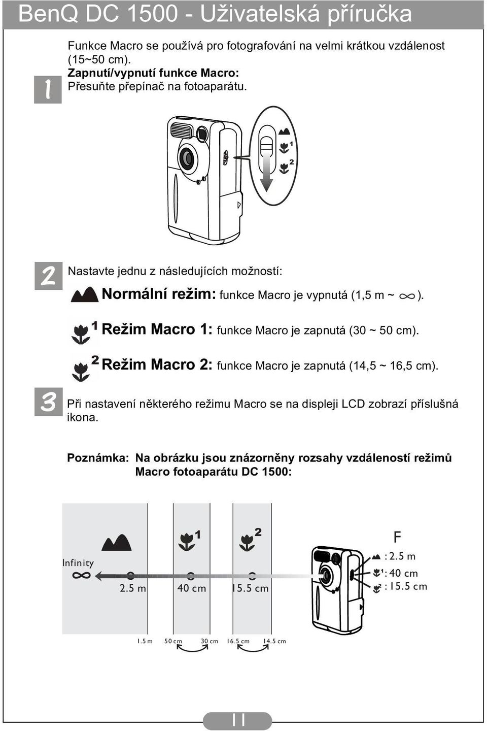 Režim Macro 2: funkce Macro je zapnutá (14,5 ~ 16,5 cm). Při nastavení některého režimu Macro se na displeji LCD zobrazí příslušná ikona.