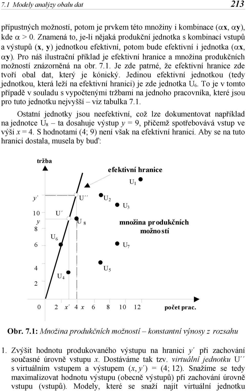 7.1. Je zde patré, že efektví hrace zde tvoří obal dat, který e kócký. Jedou efektví edotkou (tedy edotkou, která leží a efektví hrac) e zde edotka U 6.