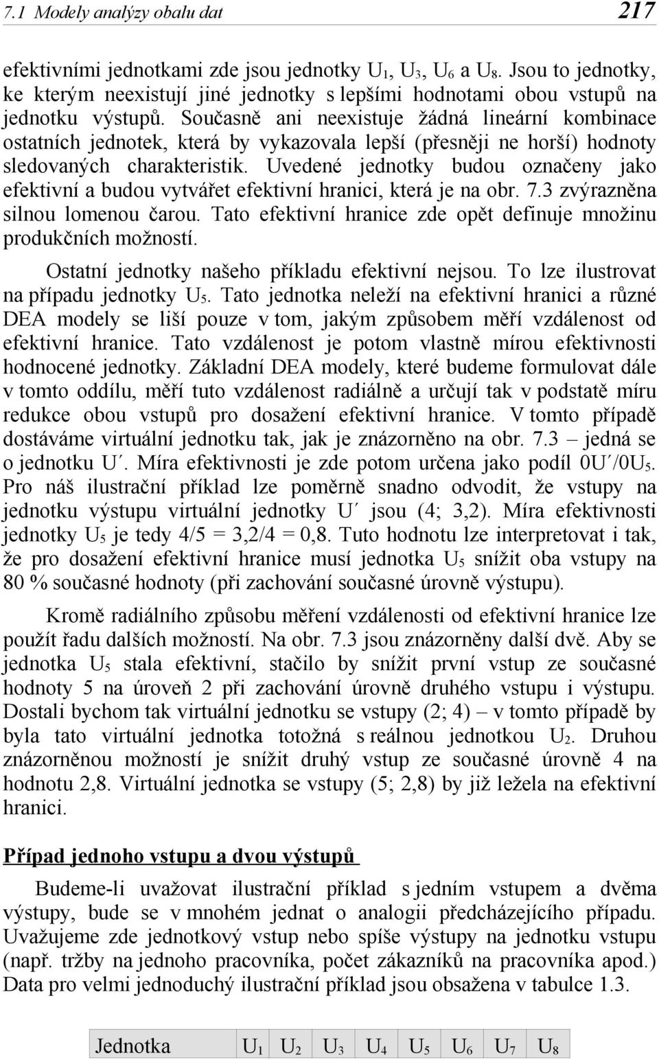 Uvedeé edotky budou ozačey ako efektví a budou vytvářet efektví hrac, která e a obr. 7.3 zvýrazěa slou lomeou čarou. Tato efektví hrace zde opět defue možu produkčích možostí.