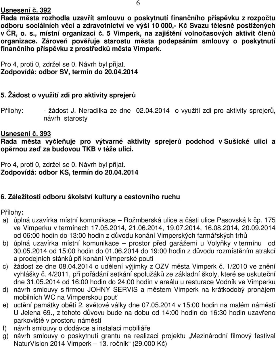 Zodpovídá: odbor SV, termín do 20.04.2014 5. Žádost o využití zdi pro aktivity sprejerů - žádost J. Neradílka ze dne 02.04.2014 o využití zdi pro aktivity sprejerů, návrh starosty Usnesení č.