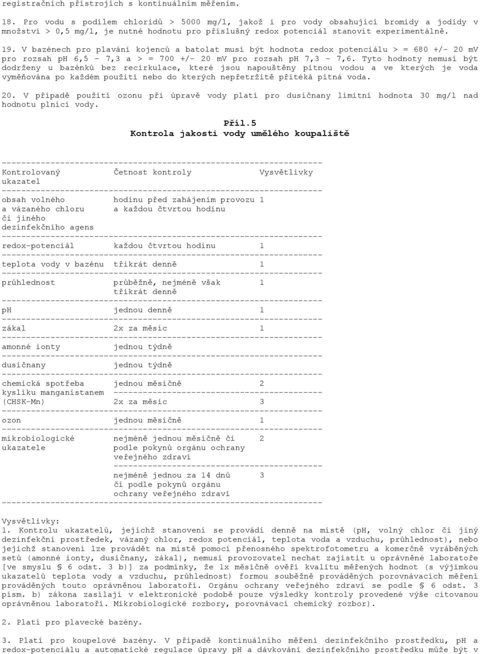 V bazénech pro plavání kojenců a batolat musí být hodnota redox potenciálu > = 680 +/- 20 mv pro rozsah ph 6,5-7,3 a > = 700 +/- 20 mv pro rozsah ph 7,3-7,6.