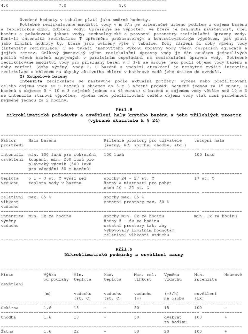 Není-li intenzita recirkulace T zpřesněna prokazatelným a kontrolovatelným výpočtem, pak platí jako limitní hodnoty ty, které jsou uváděny výše v tabulce.