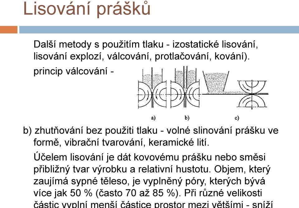 princip válcování - b) zhutňování bez použiti tlaku - volné slinování prášku ve formě, vibrační tvarování,