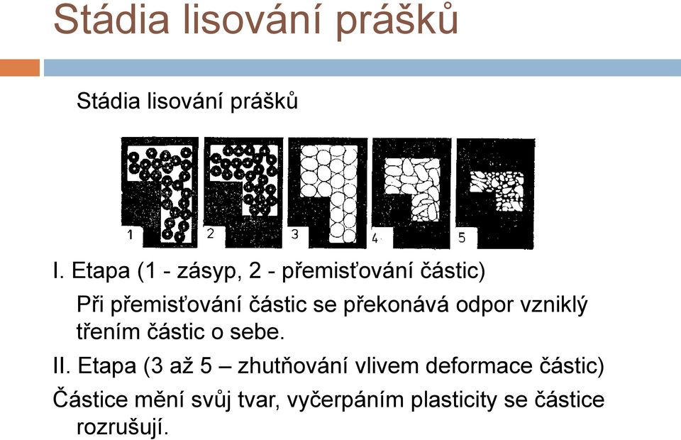 překonává odpor vzniklý třením částic o sebe. II.