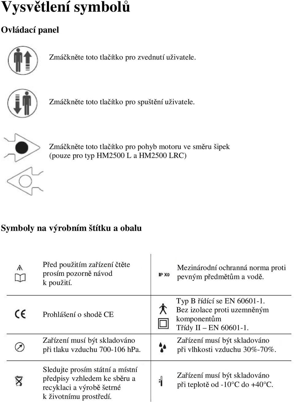 Prohlášení o shod CE Za ízení musí být skladováno i tlaku vzduchu 700-106 hpa. Sledujte prosím státní a místní edpisy vzhledem ke sb ru a recyklaci a výrob šetrné k životnímu prost edí.