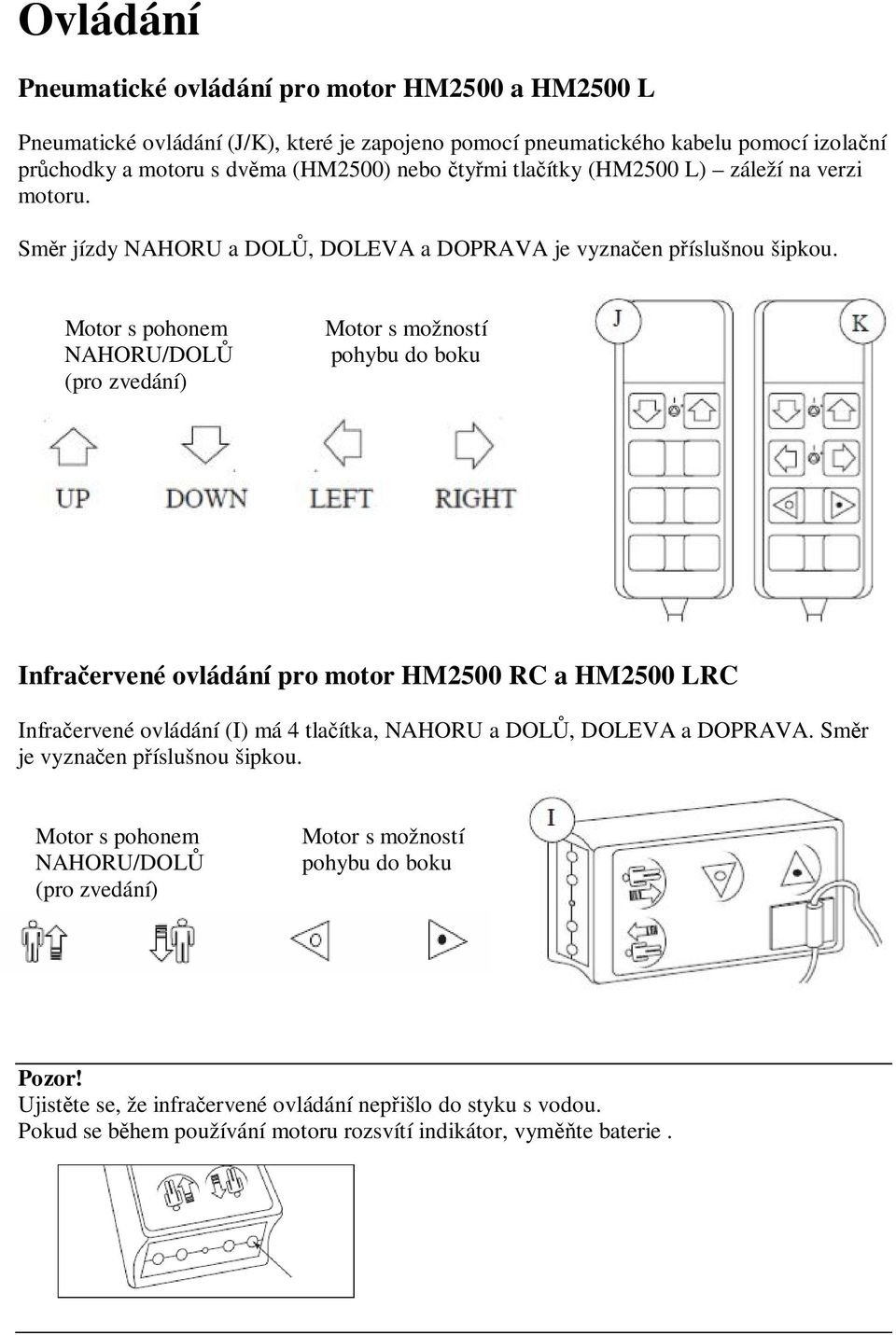 Motor s pohonem Motor s možností NAHORU/DOL pohybu do boku (pro zvedání) Infra ervené ovládání pro motor HM2500 RC a HM2500 LRC Infra ervené ovládání (I) má 4 tla ítka, NAHORU a DOL, DOLEVA