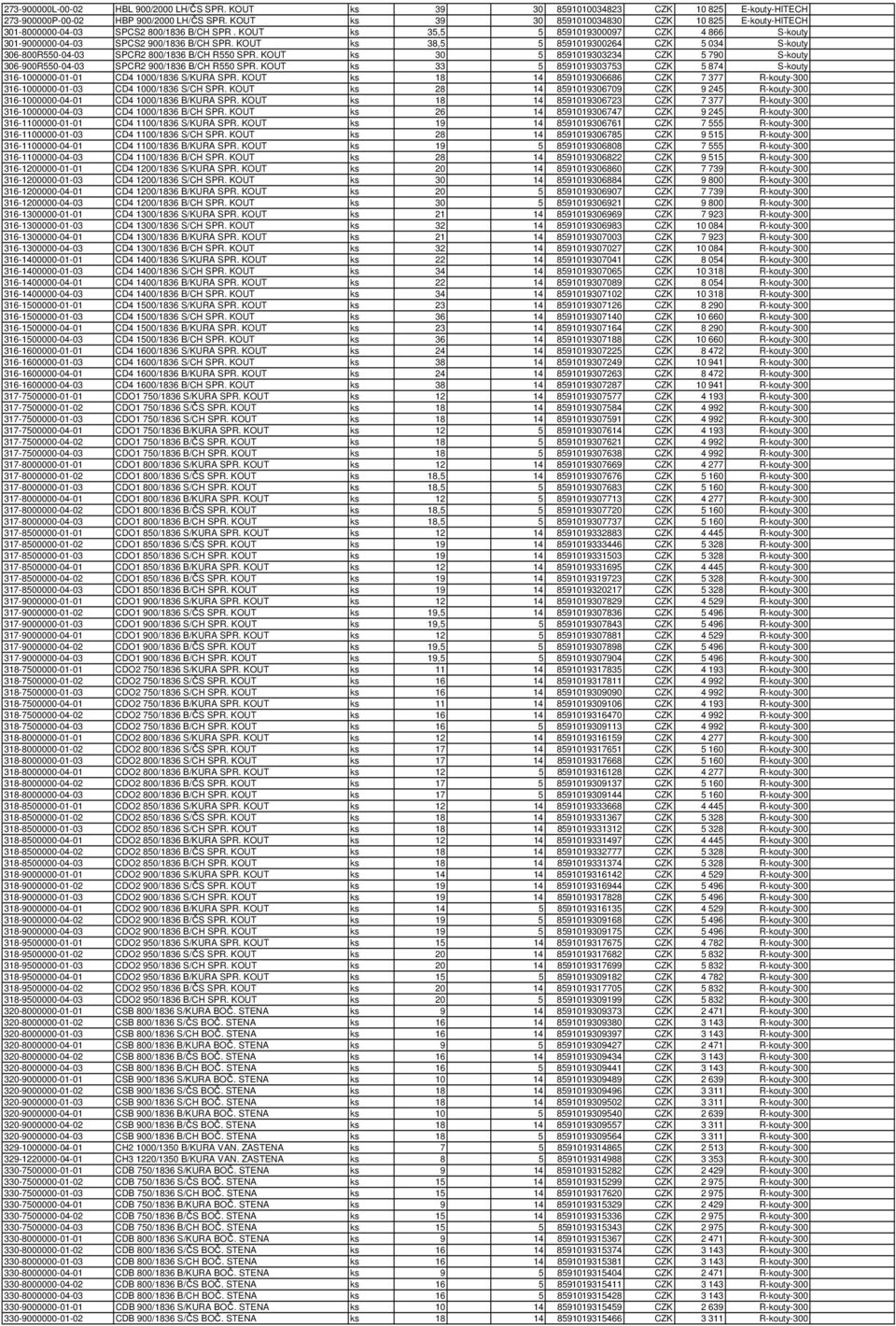 KOUT ks 38,5 5 8591019300264 CZK 5 034 S-kouty 306-800R550-04-03 SPCR2 800/1836 B/CH R550 SPR. KOUT ks 30 5 8591019303234 CZK 5 790 S-kouty 306-900R550-04-03 SPCR2 900/1836 B/CH R550 SPR.