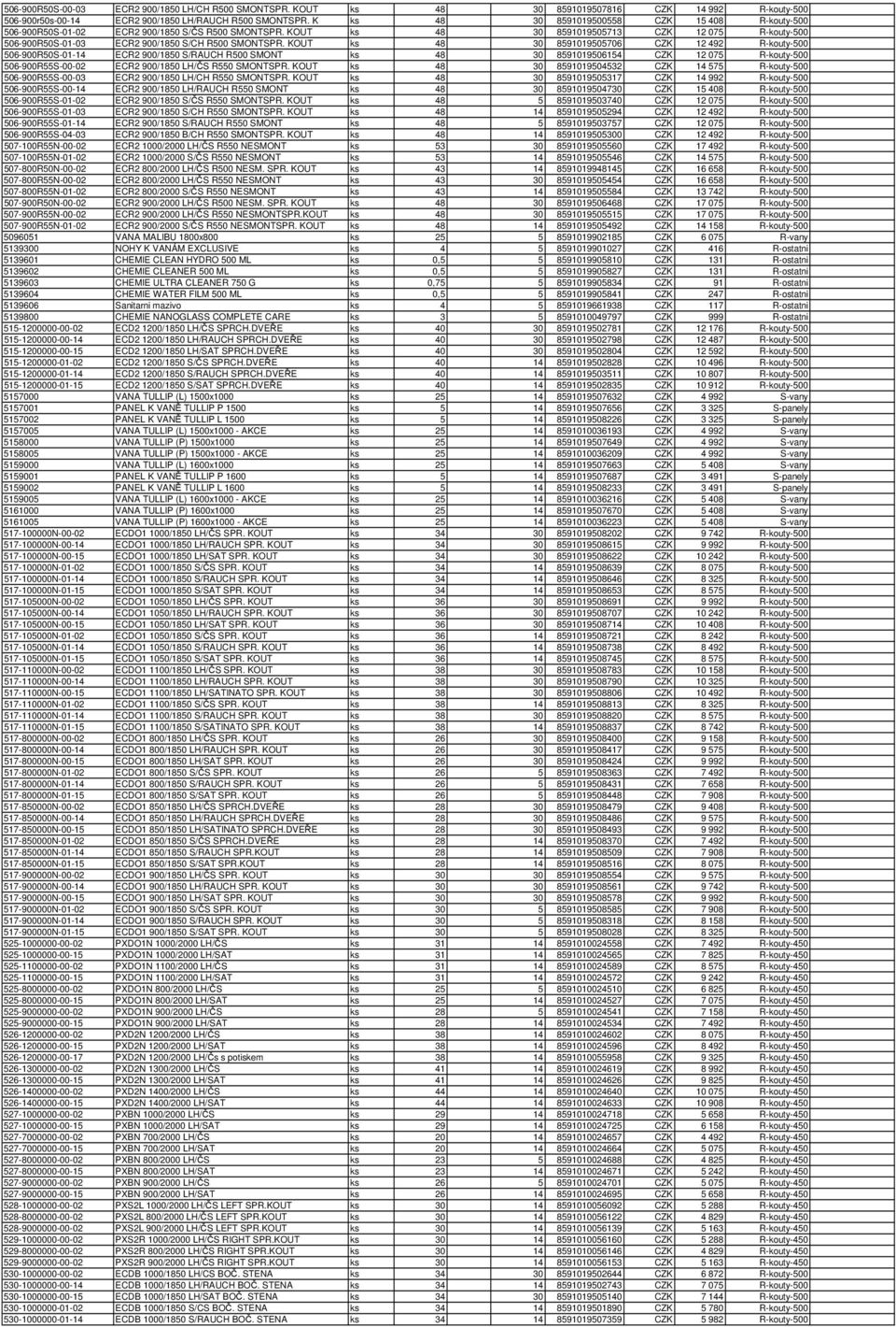 KOUT ks 48 30 8591019505713 CZK 12 075 R-kouty-500 506-900R50S-01-03 ECR2 900/1850 S/CH R500 SMONTSPR.