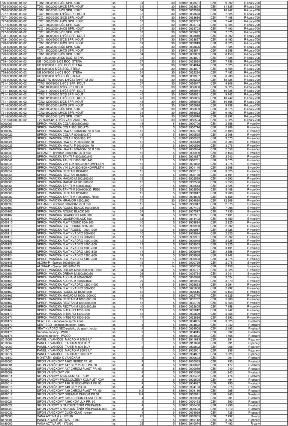 KOUT ks 37 30 8591010033673 CZK 7 825 R-kouty-700 727-1000000-01-02 TCO1 1000/2000 S/ČS SPR. KOUT ks 37 30 8591010033680 CZK 7 408 R-kouty-700 727-8000000-00-02 TCO1 800/2000 LH/ČS SPR.