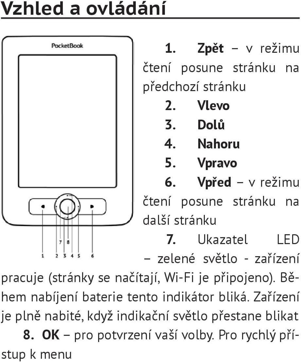 Ukazatel LED zelené světlo - zařízení pracuje (stránky se načítají, Wi-Fi je připojeno).