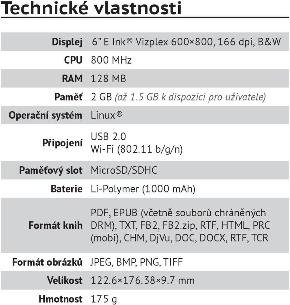 11 b/g/n) Paměťový slot MicroSD/SDHC Baterie Li-Polymer (1000 mah) Formát knih PDF, EPUB (včetně souborů chráněných