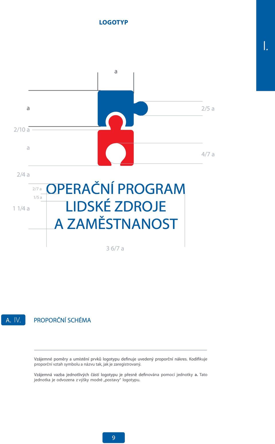 I PROPORČNÍ SCHÉMA proporční vztah symbolu a názvu tak, jak