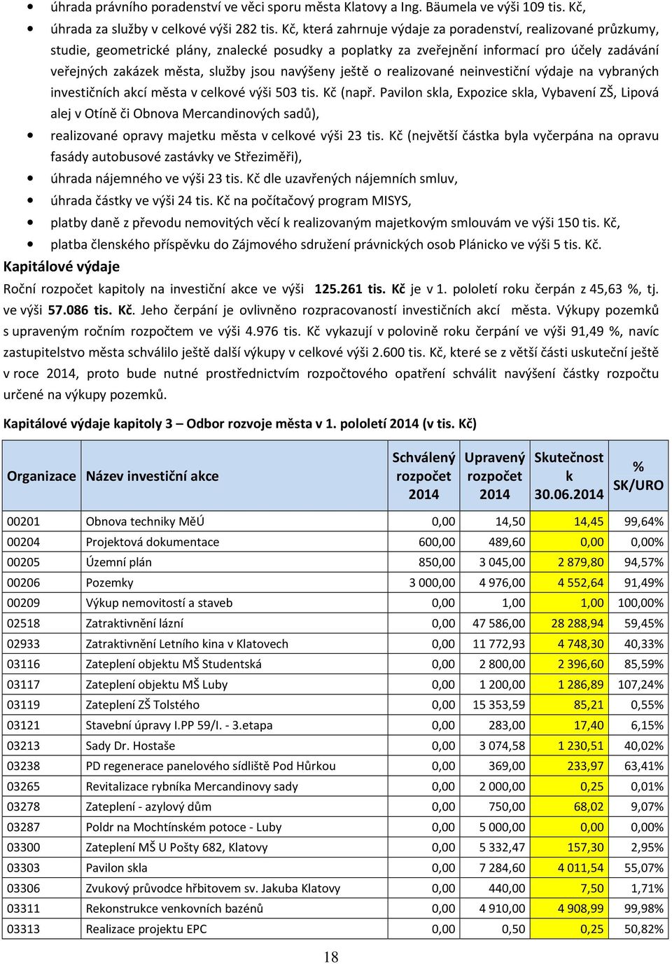 navýšeny ještě o realizované neinvestiční výdaje na vybraných investičních akcí města v celkové výši 503 tis. Kč (např.