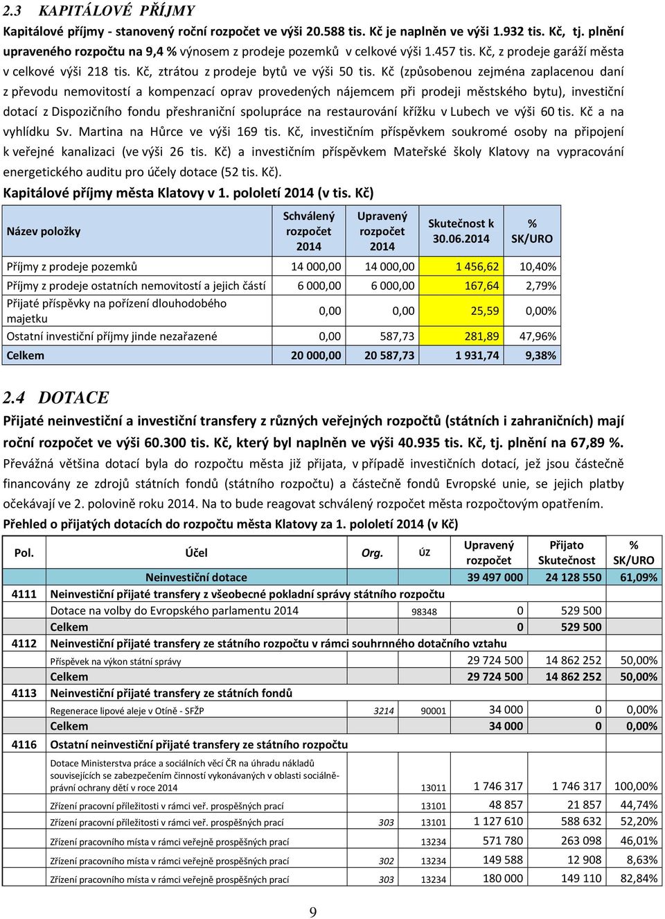 Kč (způsobenou zejména zaplacenou daní z převodu nemovitostí a kompenzací oprav provedených nájemcem při prodeji městského bytu), investiční dotací z Dispozičního fondu přeshraniční spolupráce na