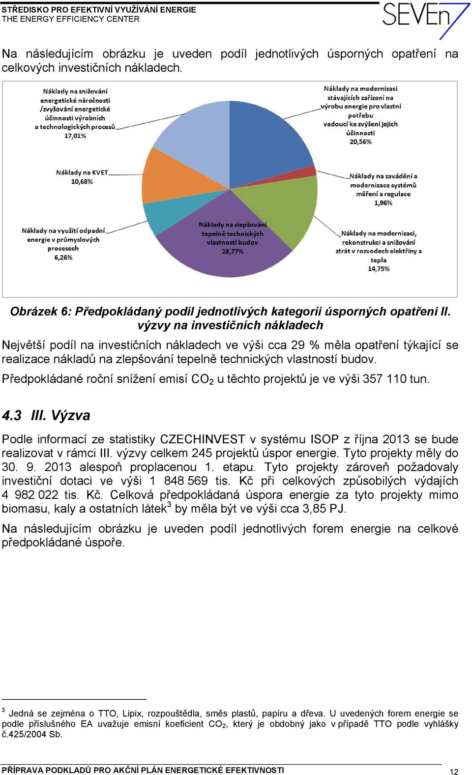 Předpokládané roční snížení emisí CO 2 u těchto projektů je ve výši 357 110 tun. 4.3 III. Výzva Podle informací ze statistiky CZECHINVEST v systému ISOP z října 2013 se bude realizovat v rámci III.