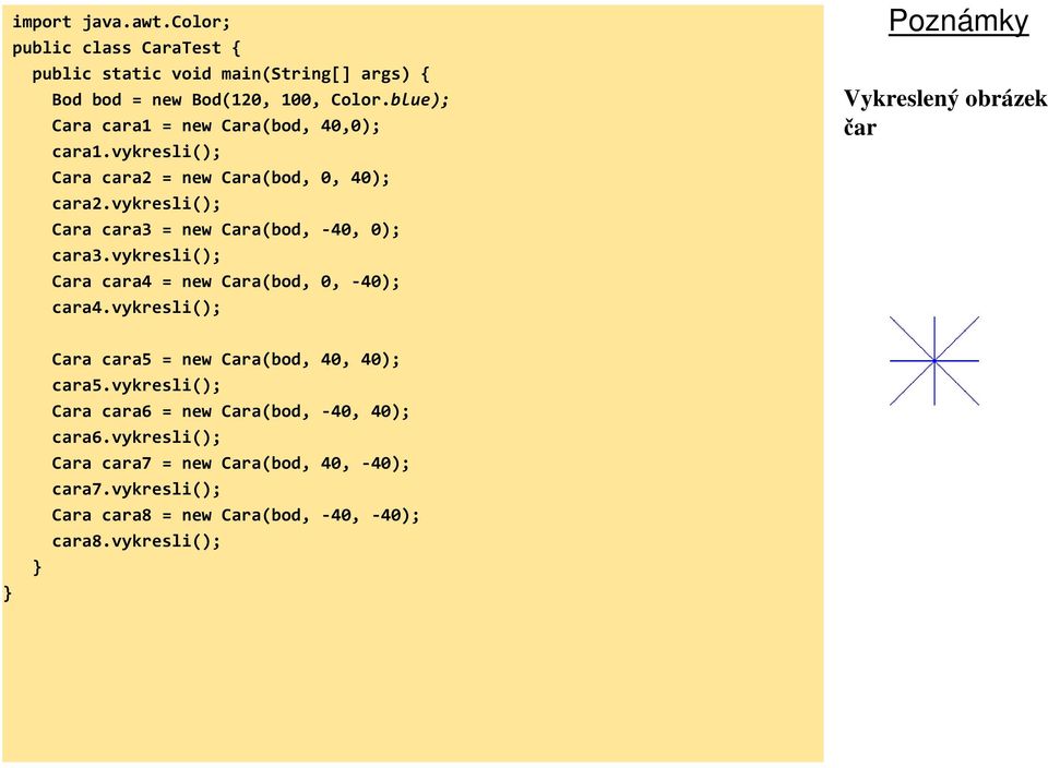 vykresli(); Cara cara3 = new Cara(bod, -40, 0); cara3.vykresli(); Cara cara4 = new Cara(bod, 0, -40); cara4.