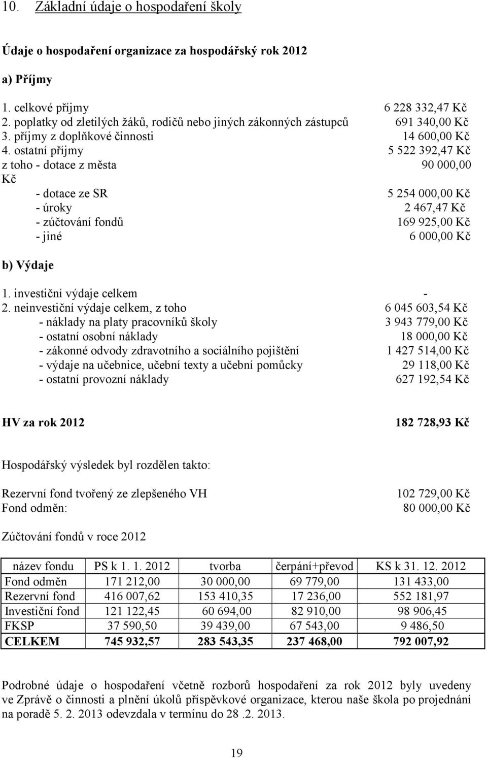 ostatní příjmy 5 522 392,47 Kč z toho - dotace z města 90 000,00 Kč - dotace ze SR 5 254 000,00 Kč - úroky 2 467,47 Kč - zúčtování fondů 169 925,00 Kč - jiné 6 000,00 Kč b) Výdaje 1.