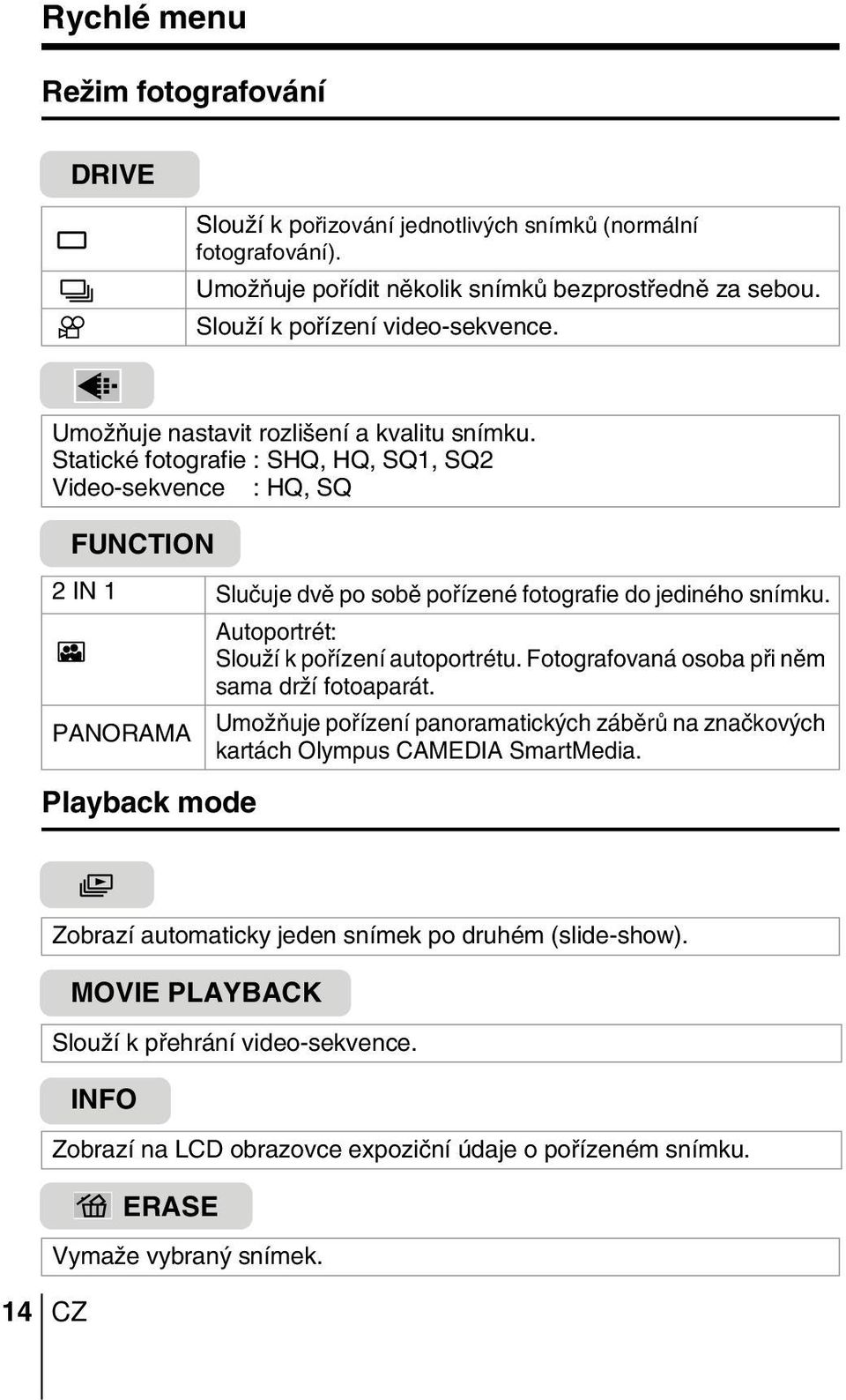 PANORAMA Playback mode Autoportrét: SlouÏí k pofiízení autoportrétu. Fotografovaná osoba pfii nûm sama drïí fotoaparát.