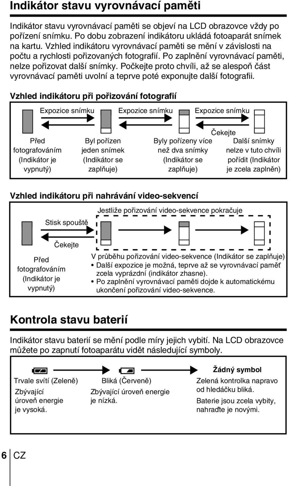 Poãkejte proto chvíli, aï se alespoà ãást vyrovnávací pamûti uvolní a teprve poté exponujte dal í fotografii.