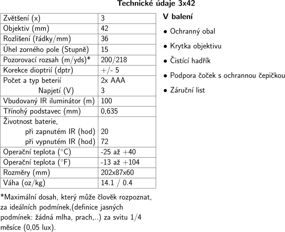 Operační teplota ( F) -13 až +104 Rozměry (mm) 202x87x60 Váha (oz/kg) 14.1 / 0.