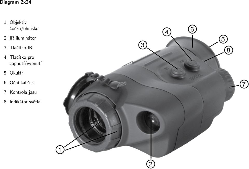 Tlačítko pro zapnutí/vypnutí 5. Okulár 6.