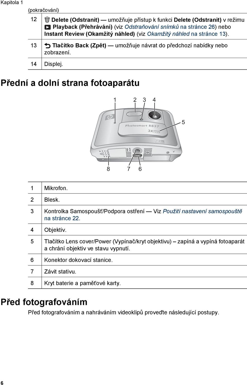 2 Blesk. 3 Kontrolka Samospoušť/Podpora ostření Viz Použití nastavení samospouště na stránce 22. 4 Objektiv.