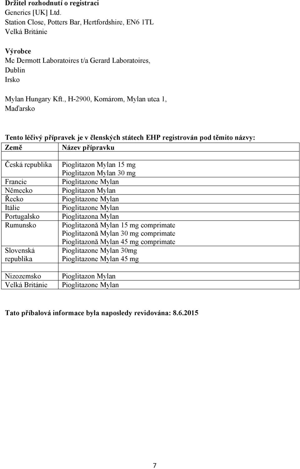 , H-2900, Komárom, Mylan utca 1, Maďarsko Tento léčivý přípravek je v členských státech EHP registrován pod těmito názvy: Země Název přípravku Česká republika Francie Německo Řecko