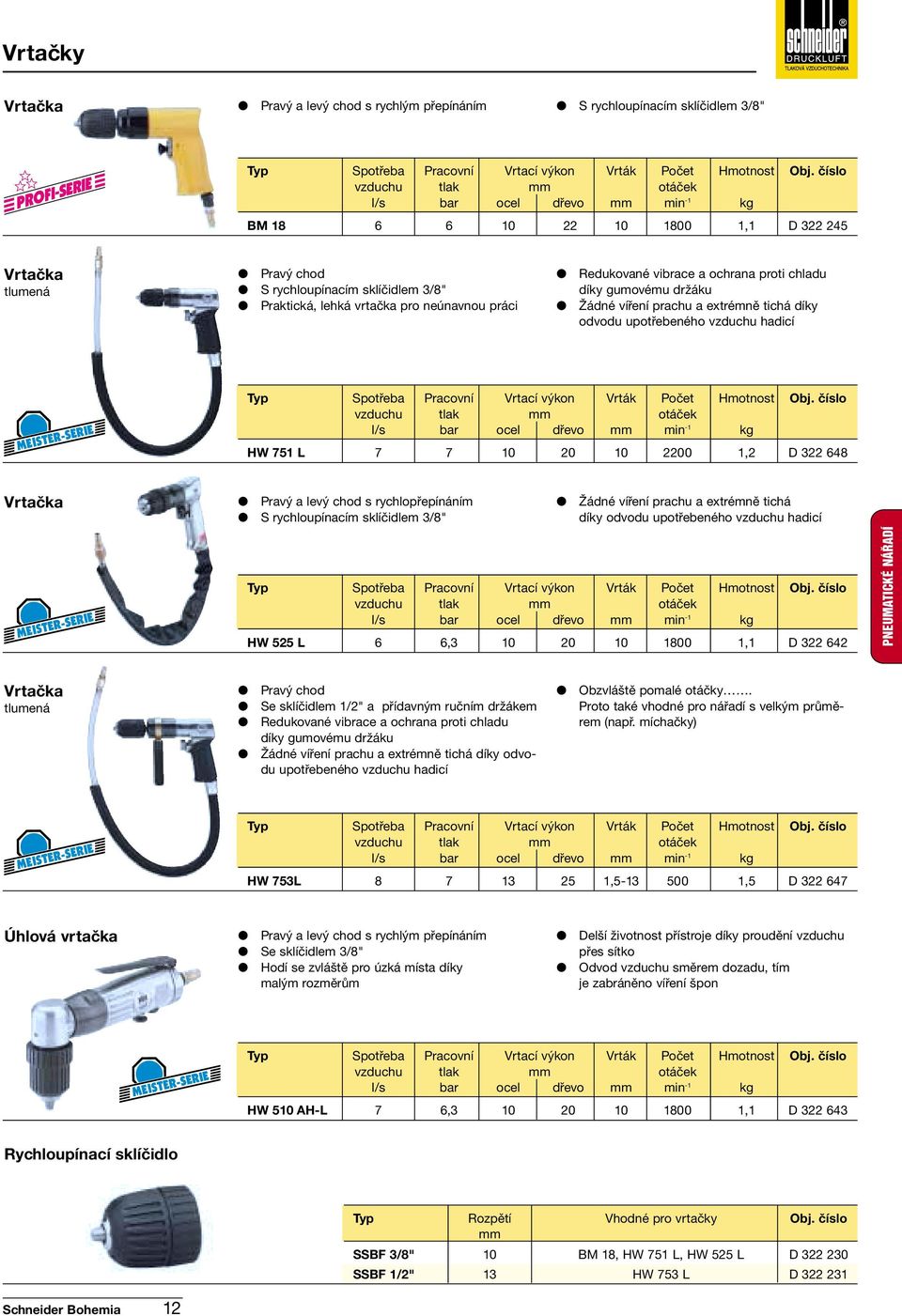 práci Redukované vibrace a ochrana proti chladu díky gumovému držáku Žádné víření prachu a extrémně tichá díky odvodu upotřebeného vzduchu hadicí Typ Spotřeba Pracovní Vrtací výkon Vrták Počet
