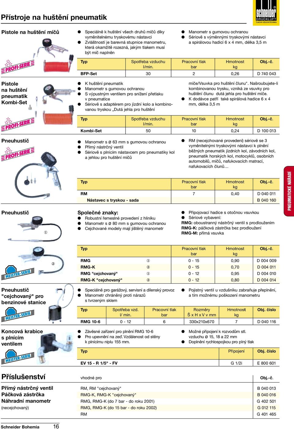 pneumatik Kombi-Set K huštění pneumatik Manometr s gumovou ochranou S výpustným ventilem pro snížení přetlaku v pneumatice Sériově s adaptérem pro jízdní kolo a kombinovanou tryskou Dutá jehla pro