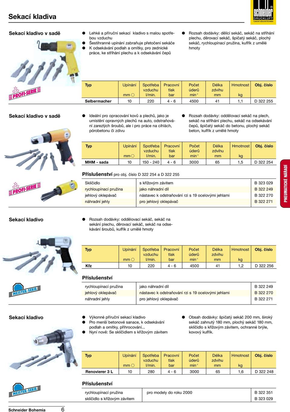 Spotřeba Pracovní Počet Délka Hmotnost Obj. číslo vzduchu tlak úderů zdvihu mm I/min.