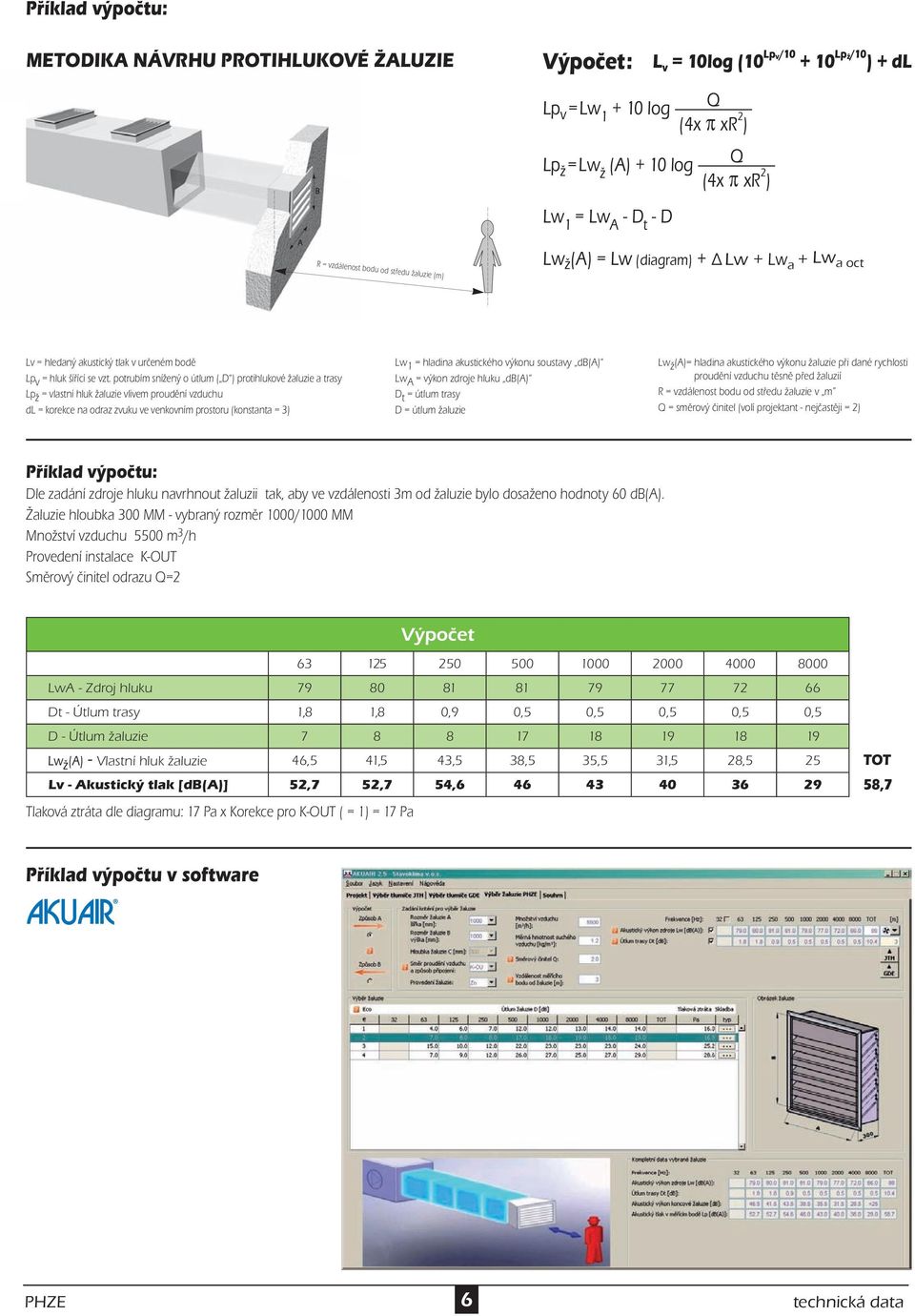 potrubím snížený o útlum ( ) protihlukové žaluzie a trasy Lw 1 = hladina akustického výkonu soustavy d() Lw = výkon zdroje hluku d() Lw ž ()= hladina akustického výkonu žaluzie při dané rychlosti