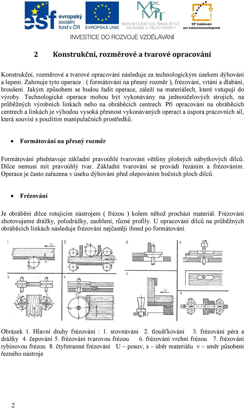 Technologické operace mohou být vykonávány na jednoúčelových strojích, na průběžných výrobních linkách nebo na obráběcích centrech.