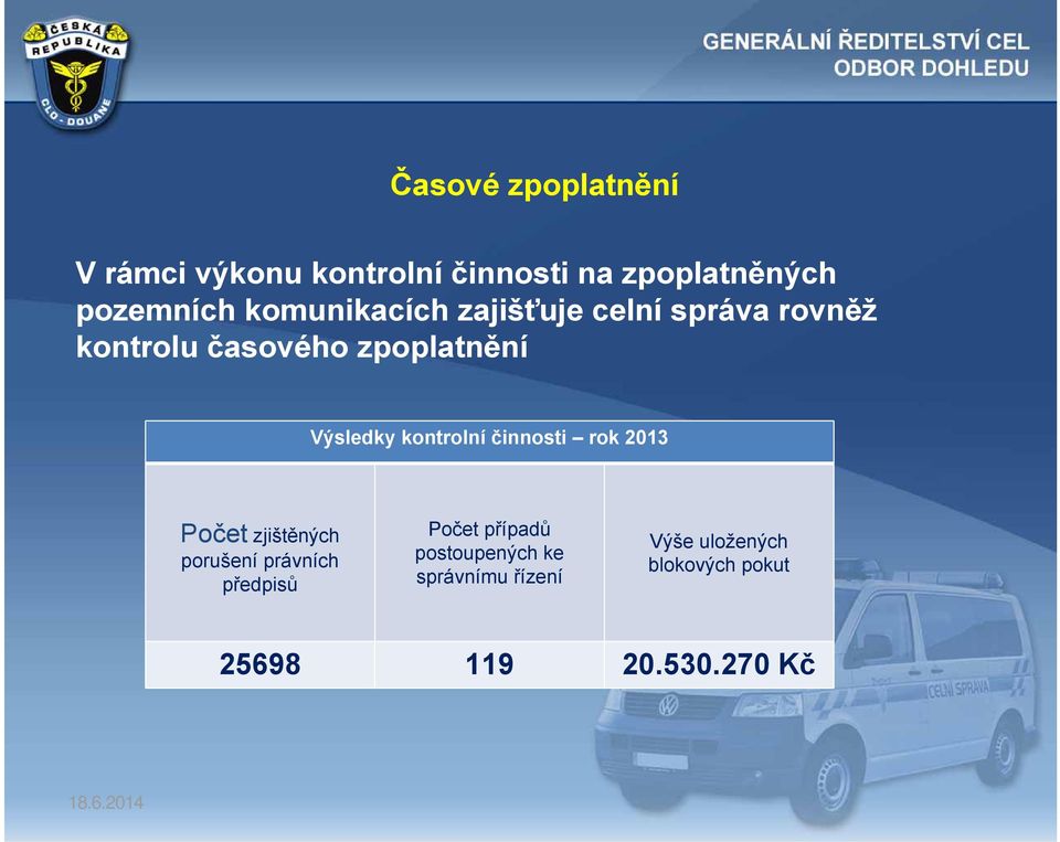 kontrolní činnosti rok 2013 Počet zjištěných porušení právních předpisů Počet případů