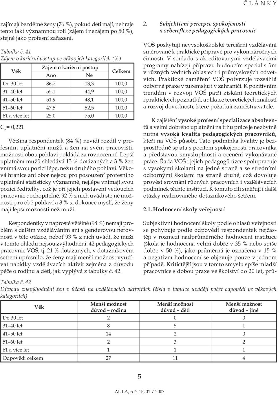 100,0 61 a více let 25,0 75,0 100,0 = 0,221 Většina respondentek (84 %) nevidí rozdíl v profesním uplatnění mužů a žen na svém pracovišti, možnosti obou pohlaví pokládá za rovnocenné.