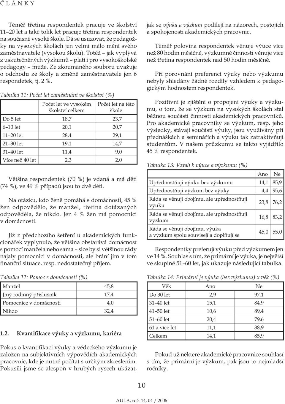 Ze zkoumaného souboru uvažuje o odchodu ze školy a změně zaměstnavatele jen 6 respondetek, tj. 2 %.