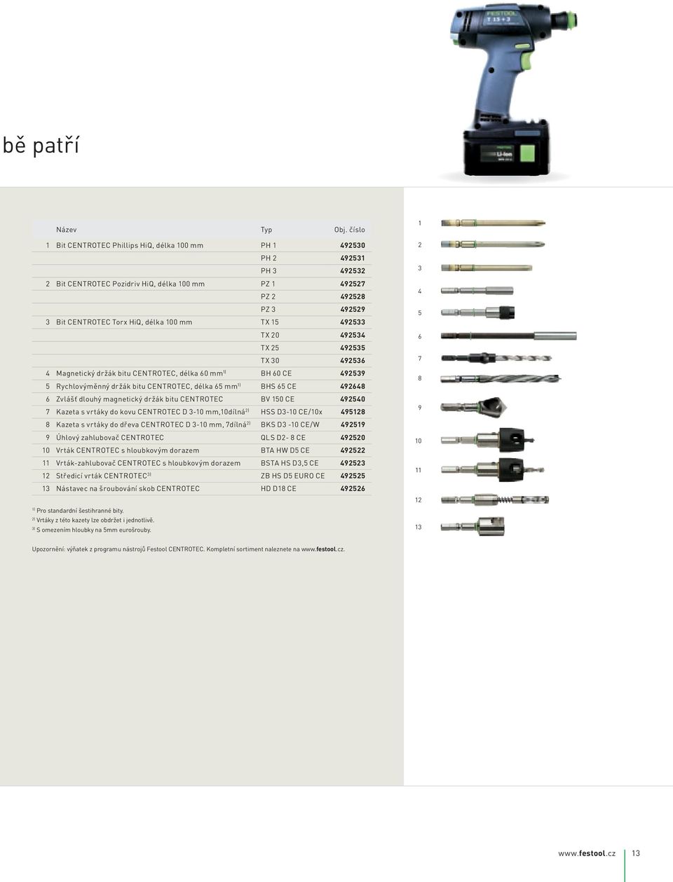 mm TX 15 492533 TX 20 492534 TX 25 492535 TX 30 492536 4 Magnetický držák bitu CENTROTEC, délka 60 mm 1) BH 60 CE 492539 5 Rychlovýměnný držák bitu CENTROTEC, délka 65 mm 1) BHS 65 CE 492648 6 Zvlášť