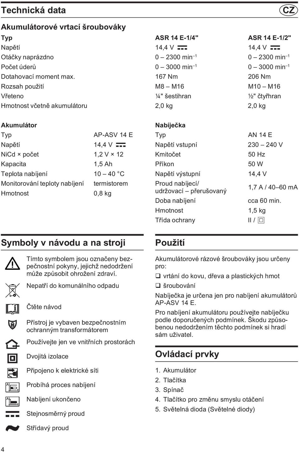 Teplota nabíjení 10 40 C Monitorování teploty nabíjení termistorem Hmotnost 0,8 kg Nabíjeèka Typ AN 14 E Napìtí vstupní 230 240 V Kmitoèet 50 Hz Pøíkon 50 W Napìtí výstupní 14,4 V Proud nabíjecí/