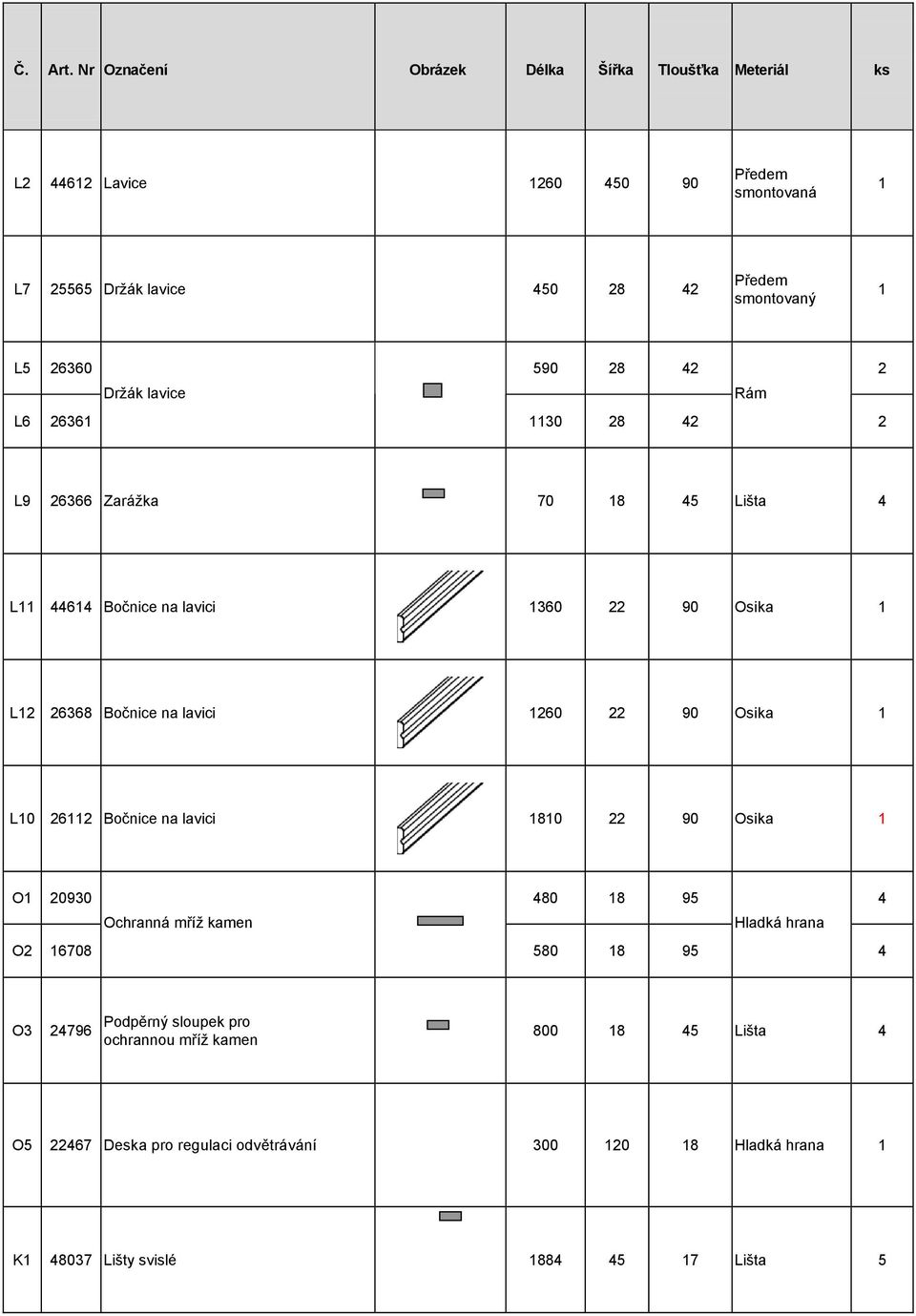 e L2 44612 Lavice 1260 450 90 smontovaná 1 L7 25565 Držák lavice 450 28 42 smontovaný 1 L5 26360 590 28 42 2 Držák lavice Rám L6 26361 1130 28 42 2 L9 26366 Zarážka 70 18 45 Lišta 4 L11 44614 Bočnice