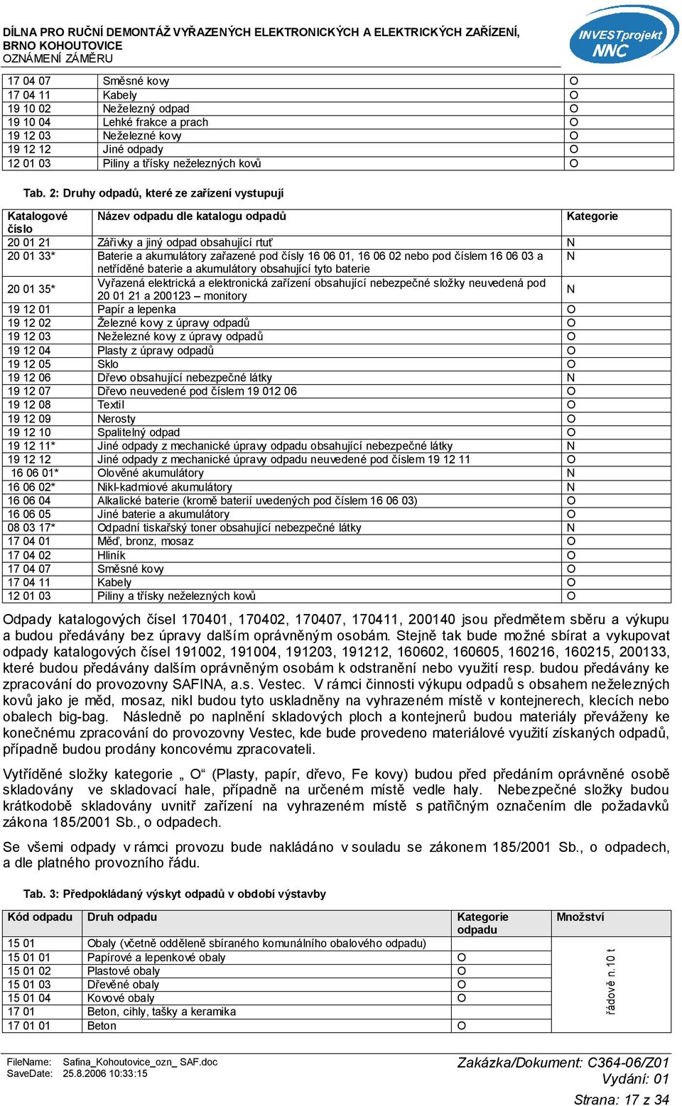 čísly 16 06 01, 16 06 02 nebo pod číslem 16 06 03 a N netříděné baterie a akumulátory obsahující tyto baterie 20 01 35* Vyřazená elektrická a elektronická zařízení obsahující nebezpečné složky