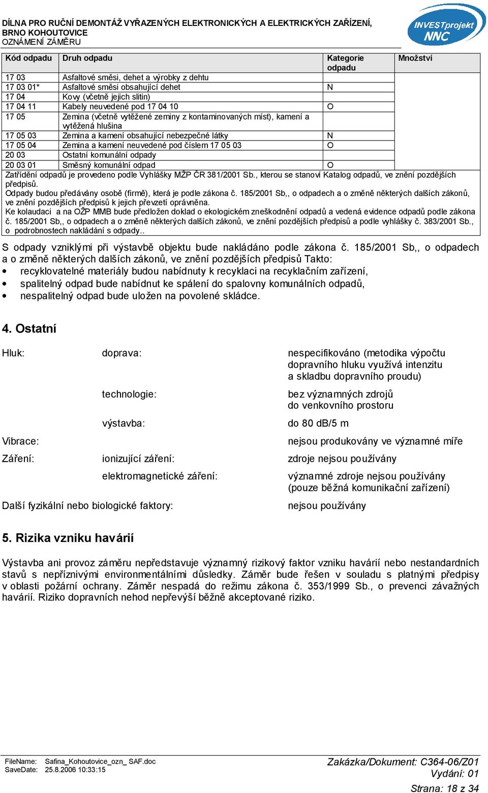 neuvedené pod číslem 17 05 03 O 20 03 Ostatní komunální odpady 20 03 01 Směsný komunální odpad O Zatřídění odpadů je provedeno podle Vyhlášky MŽP ČR 381/2001 Sb.