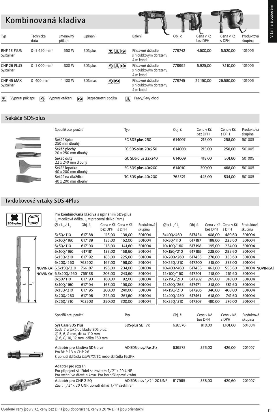 110,00 101005 Systainer s hloubkovým dorazem, 4 m kabel CHP 45 MAX 0 400 min 1 1 100 W SDSmax P ídavné držadlo 779745 22.150,00 26.