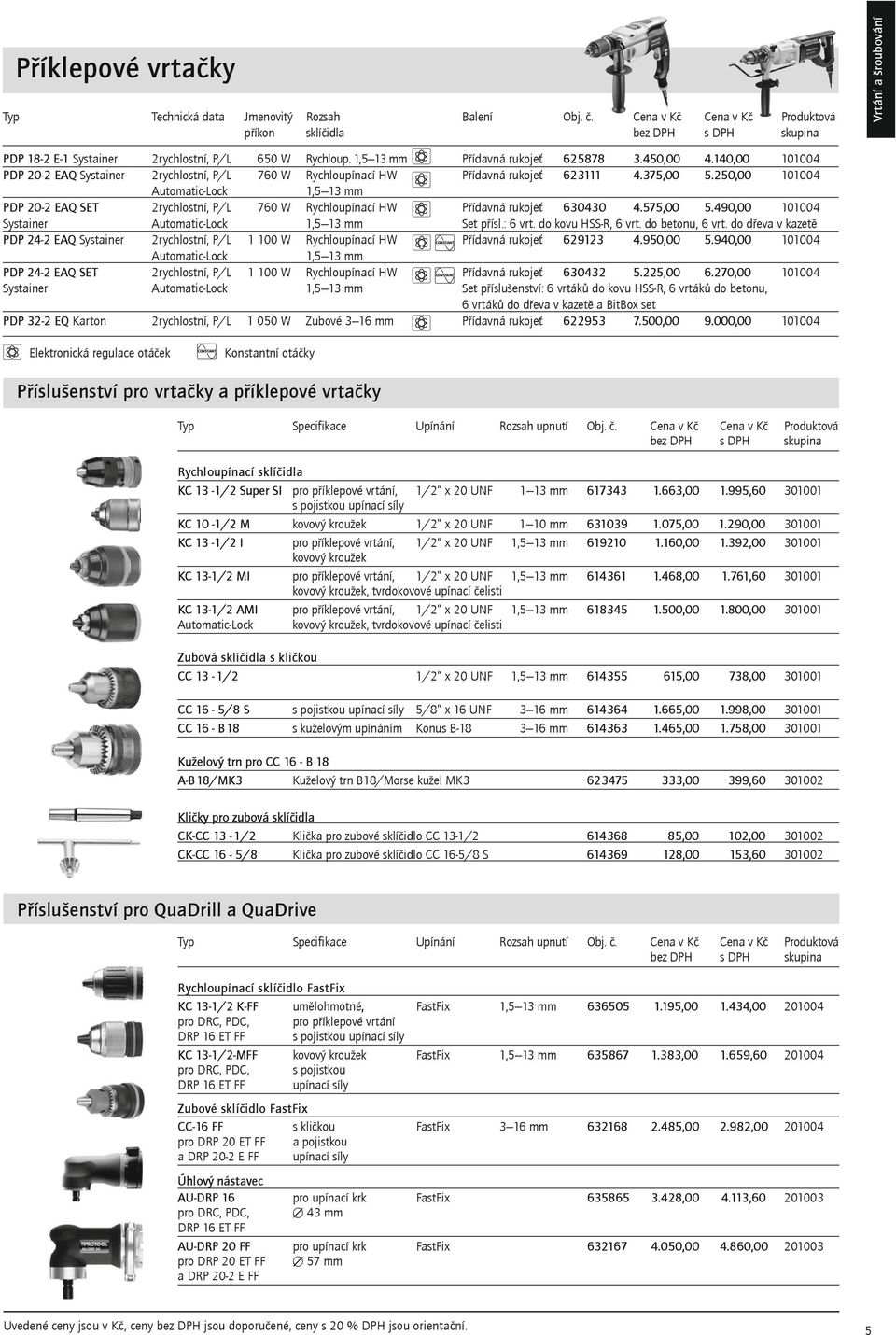 250,00 101004 AutomaticLock 1,5 13 mm PDP 202 EAQ SET 2rychlostní, P/L 760 W Rychloupínací HW P ídavná rukoje 630430 4.575,00 5.490,00 101004 Systainer AutomaticLock 1,5 13 mm Set p ísl.: 6 vrt.