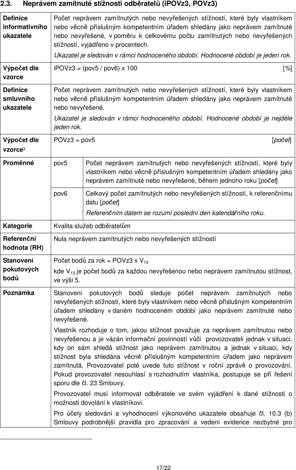 ipovz3 = (pov5 / pov6) x 100 [%] Počet neprávem zamítnutých nebo nevyřešených stížností, které byly vlastníkem nebo věcně příslušným kompetentním úřadem shledány jako neprávem zamítnuté nebo