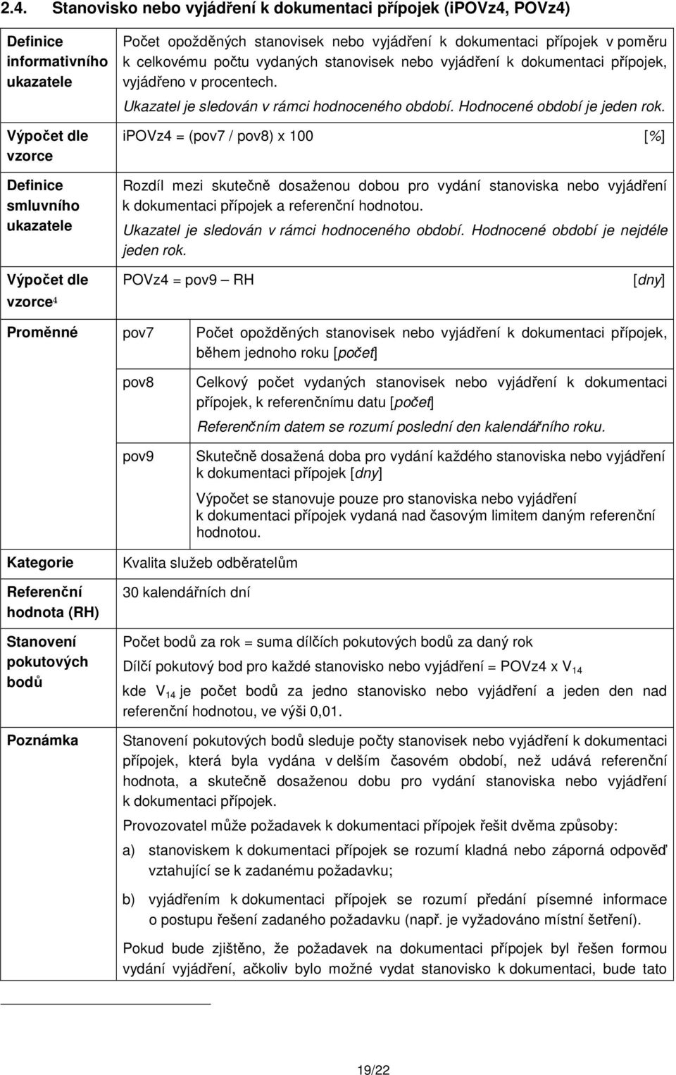 ipovz4 = (pov7 / pov8) x 100 [%] Rozdíl mezi skutečně dosaženou dobou pro vydání stanoviska nebo vyjádření k dokumentaci přípojek a referenční hodnotou.